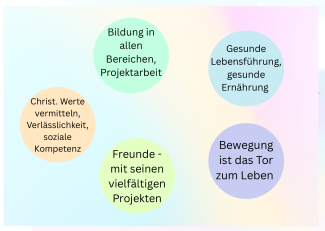 fünf Säulen